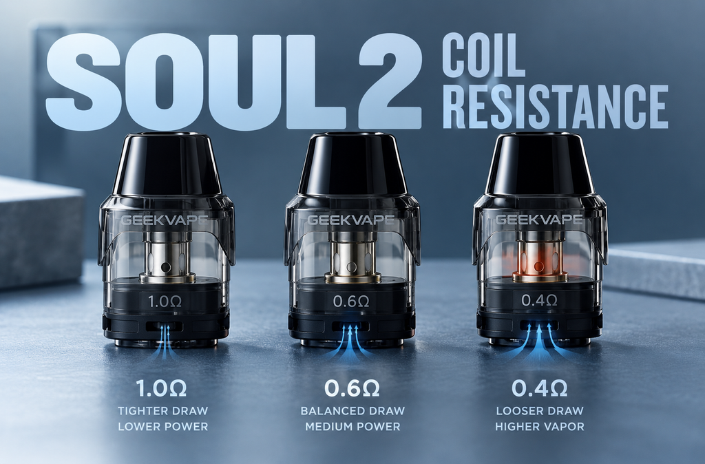 GeekVape Soul 2 Pods and Coils: A Practical Guide for Everyday Vapers Soul 2