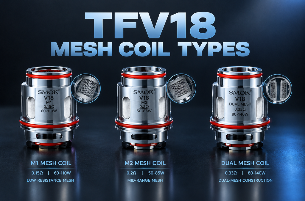Best SMOK Mag 18 Compatible Coils: 7 Proven Picks to Buy Now SMOK Mag 18 Compatible Coils