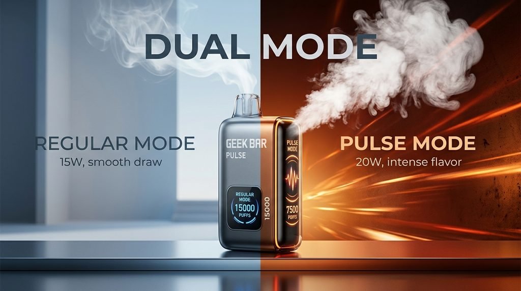 Geek Bar Pulse 15000 Modes: A Practical Guide to Regular and Pulse Settings Geek Bar Pulse 15000 Modes